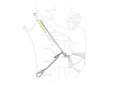 Specyficzność nr 2 Longe de via Ferrata Scorpio Eashook SW Petzl